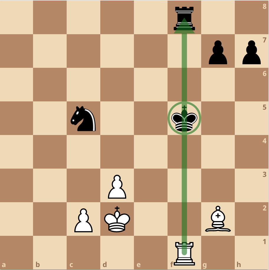 Rook Skewer Easy Chess Tactic example