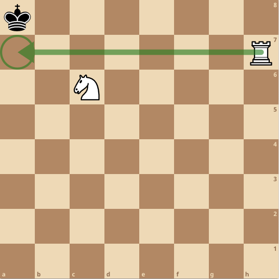 Checkmate: Checkmate Patterns