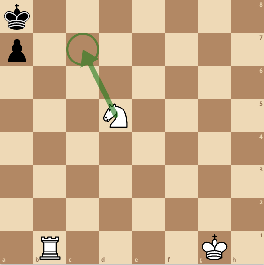 Corner Mate Checkmate Pattern