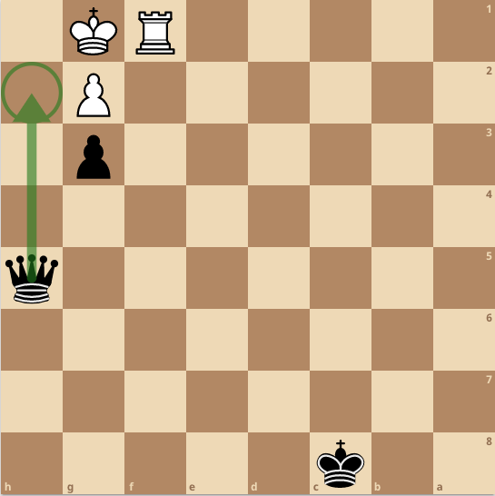Damiano's Mate Checkmate Pattern