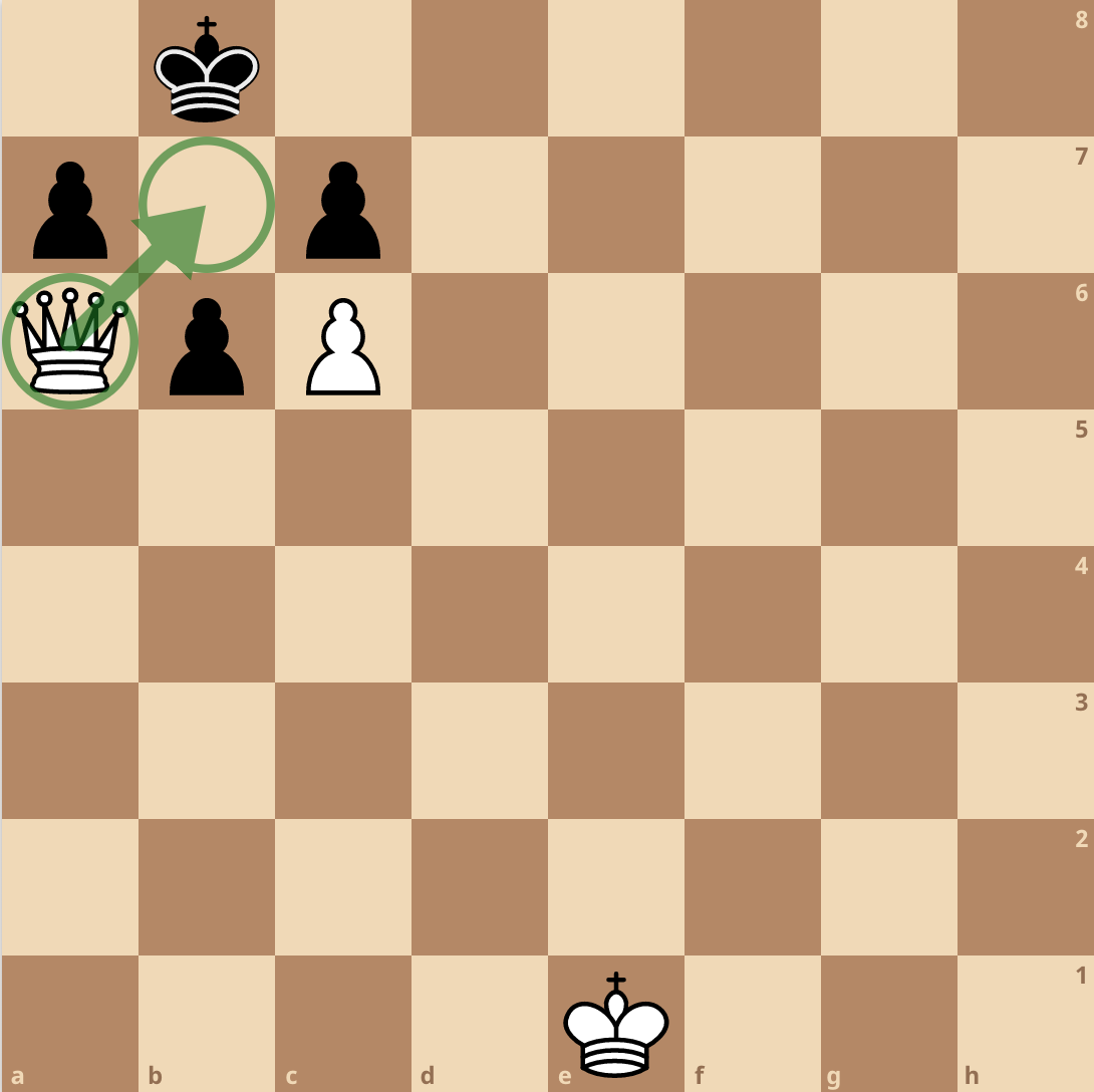 Lolli's Mate Checkmate Pattern