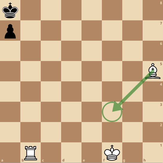 Morphy's Mate Checkmate Pattern