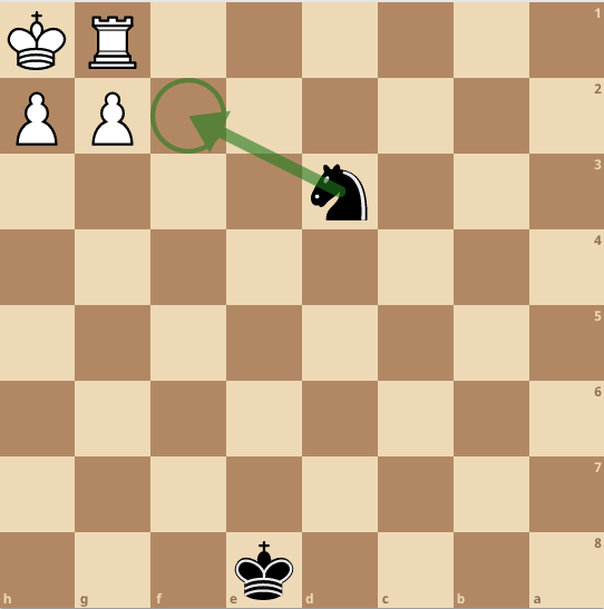 Smothered Mate Checkmate Pattern